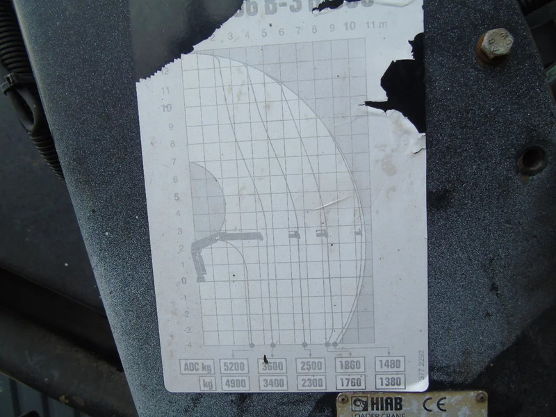 Camión grúa Renault Kerax 460DXI + HIAB 166 HIDUO + 6X4 + EURO 5 + REMOTE: foto 12