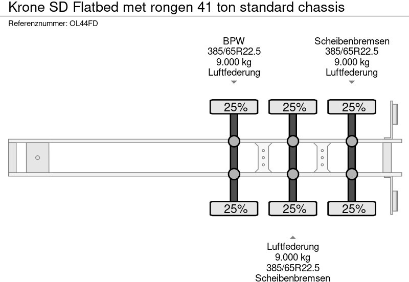 Semirremolque plataforma/ Caja abierta Krone SD Flatbed met rongen 41 ton standard chassis: foto 20 Semirremolque plataforma/ Caja abierta Krone SD Flatbed met rongen 41 ton standard chassis: foto 20