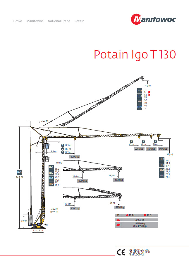 Potain IGO T130 - Grúa automontante: foto 1 Potain IGO T130 - Grúa automontante: foto 1