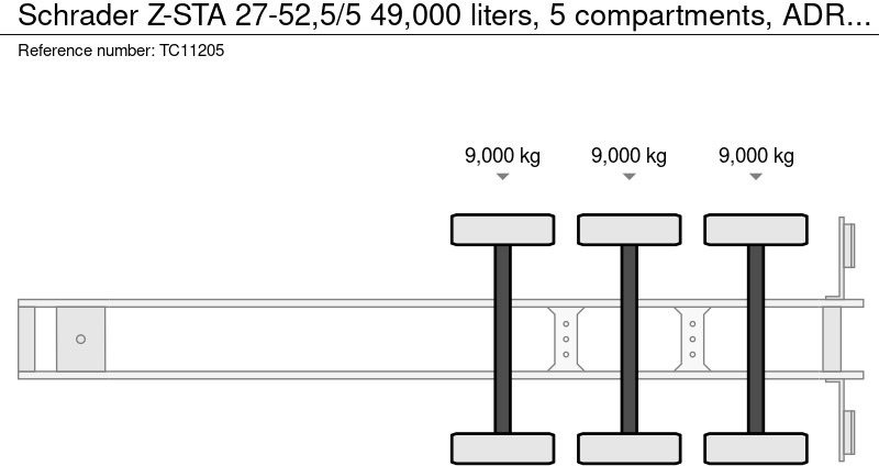 Semirremolque cisterna Schrader Z-STA 27-52,5/5 49.000 liter, 5 Compartimenten, ADR, Brandstof: foto 7