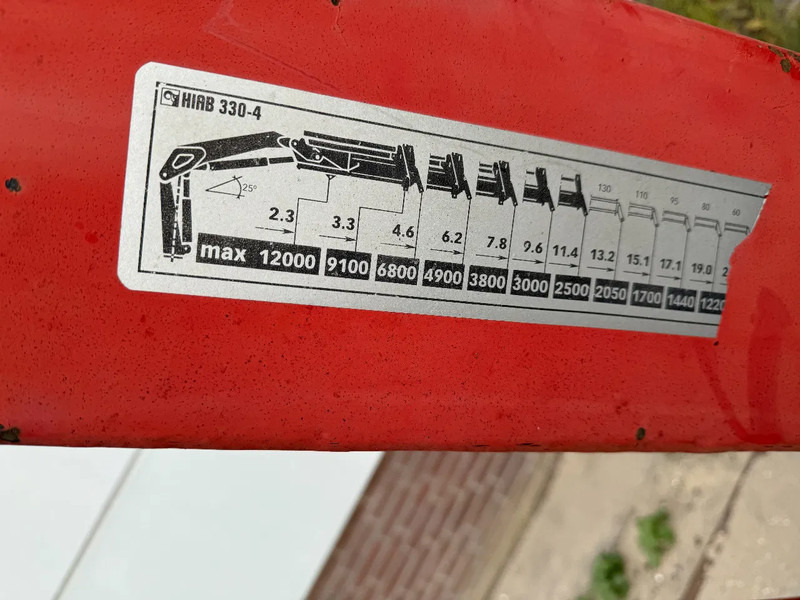 Hiab R330-F4 REMOTE CONTROLE AN STAMPS, HATZ MOTOR - Brazo: foto 3 Hiab R330-F4 REMOTE CONTROLE AN STAMPS, HATZ MOTOR - Brazo: foto 3