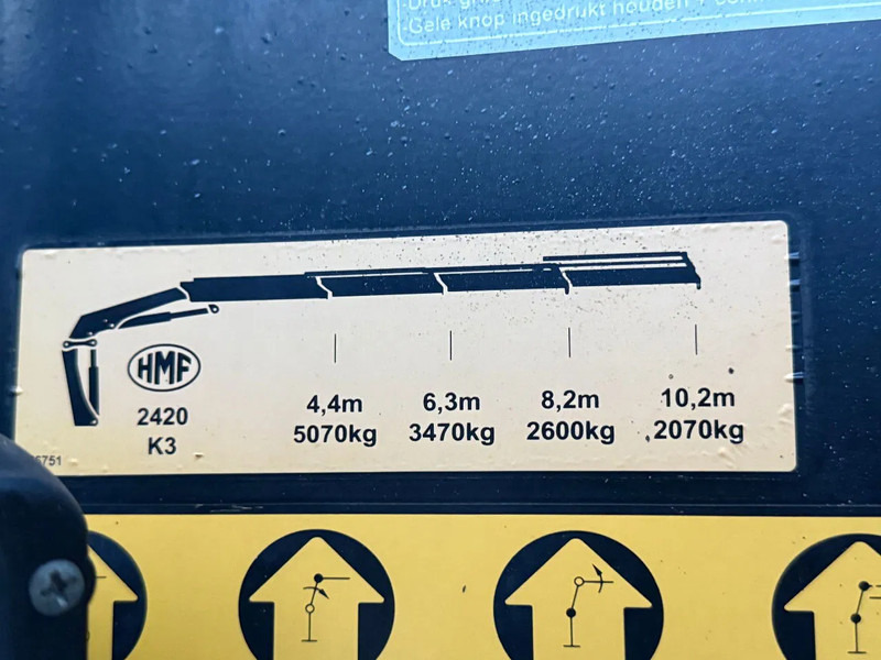 MAN TGS 35.480 8X4 + HMF 2420-K3 REMOTE + TIPPER - Camión grúa: foto 5 MAN TGS 35.480 8X4 + HMF 2420-K3 REMOTE + TIPPER - Camión grúa: foto 5