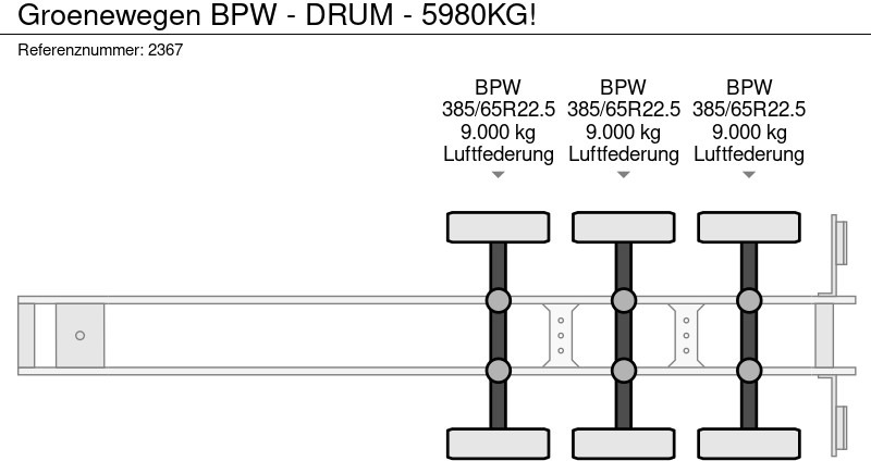 Semirremolque plataforma/ Caja abierta Groenewegen BPW - DRUM - 5980KG!: foto 13