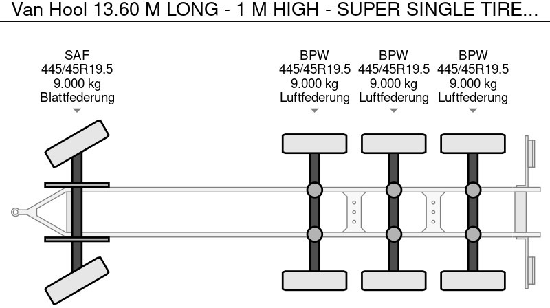 Remolque plataforma/ Caja abierta Van Hool 13.60 M LONG - 1 M HIGH - SUPER SINGLE TIRES - DRUM BRAKES: foto 20 Remolque plataforma/ Caja abierta Van Hool 13.60 M LONG - 1 M HIGH - SUPER SINGLE TIRES - DRUM BRAKES: foto 20