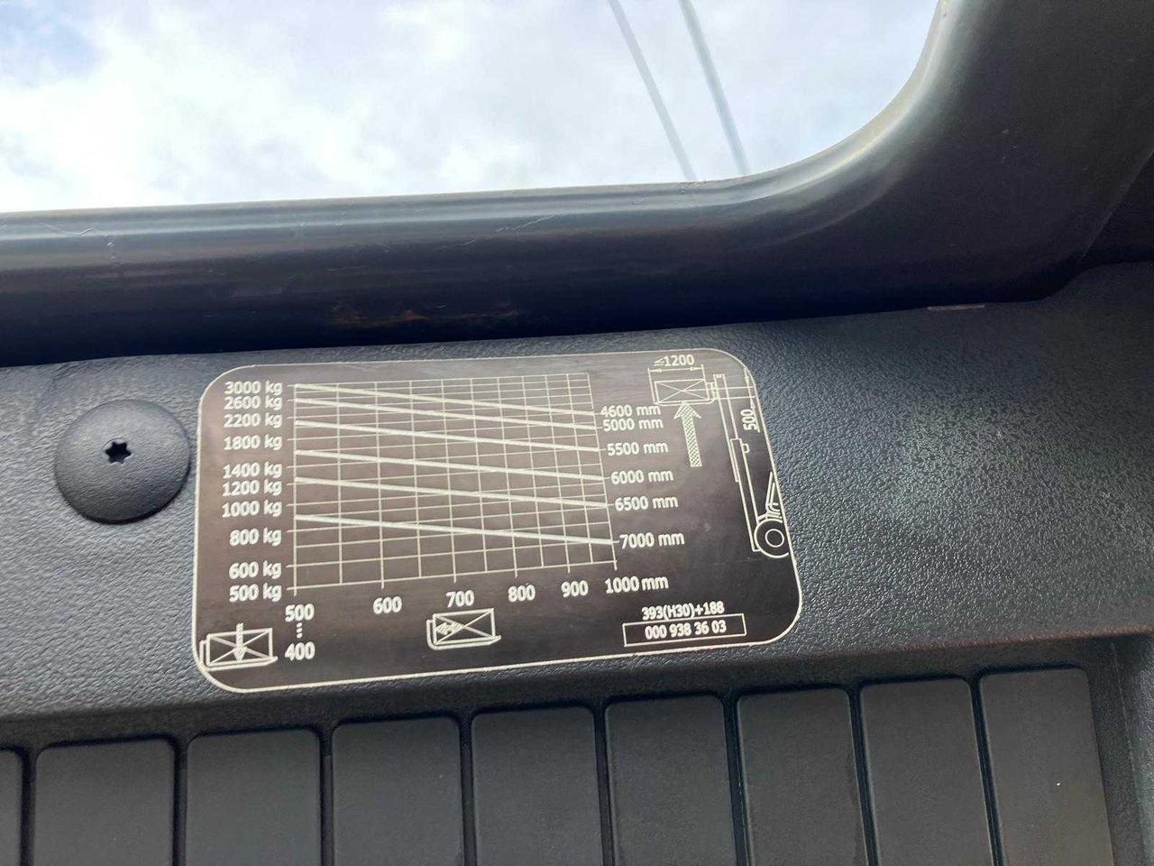 Carretilla elevadora LINDE H30T-02 FORKLIFT 2019: foto 24 Carretilla elevadora LINDE H30T-02 FORKLIFT 2019: foto 24