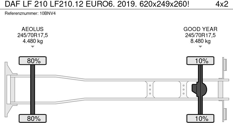 Leasing de DAF LF 210 LF210.12 EURO6. 2019. 620x249x260! DAF LF 210 LF210.12 EURO6. 2019. 620x249x260!: foto 20