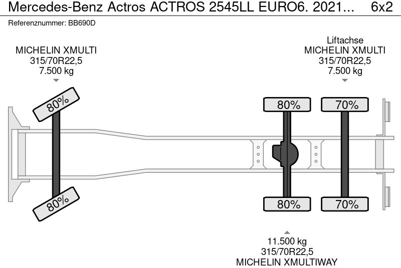 Camión lona Mercedes-Benz Actros ACTROS 2545LL EURO6. 2021. Schuifzeil Bakwagen met Laadklep.: foto 15 Camión lona Mercedes-Benz Actros ACTROS 2545LL EURO6. 2021. Schuifzeil Bakwagen met Laadklep.: foto 15