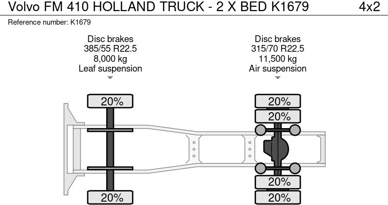 Cabeza tractora Volvo FM 410 HOLLAND TRUCK - 2 X BED: foto 18