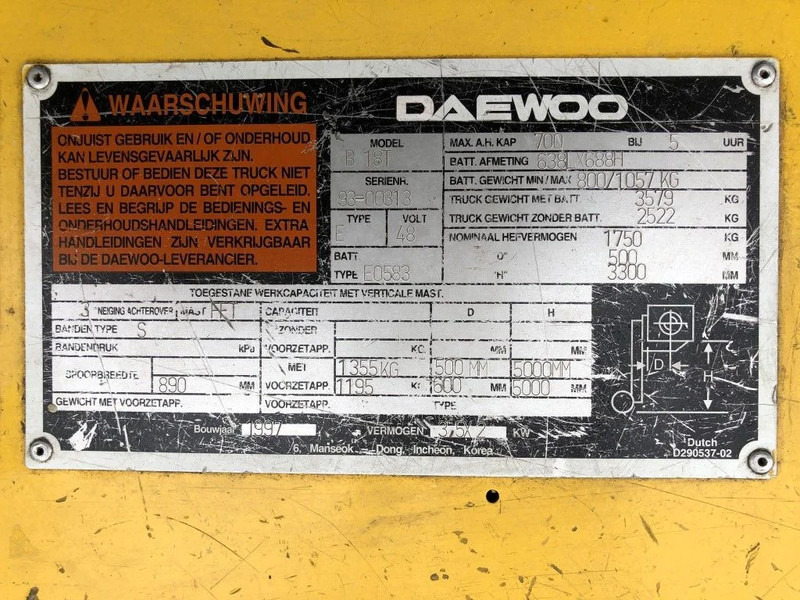 Daewoo B18T 1.8 ton Elektra Sideshift Heftruck - Carretilla elevadora eléctrica: foto 4 Daewoo B18T 1.8 ton Elektra Sideshift Heftruck - Carretilla elevadora eléctrica: foto 4