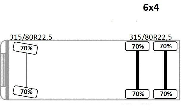 Camión grúa MAN TGS 26.480 * PK 27002 + JIB PJ060 + FUNK / 6x4 MAN TGS 26.480 * PK 27002 + JIB PJ060 + FUNK / 6x4: foto 14 Camión grúa MAN TGS 26.480 * PK 27002 + JIB PJ060 + FUNK / 6x4 MAN TGS 26.480 * PK 27002 + JIB PJ060 + FUNK / 6x4: foto 14