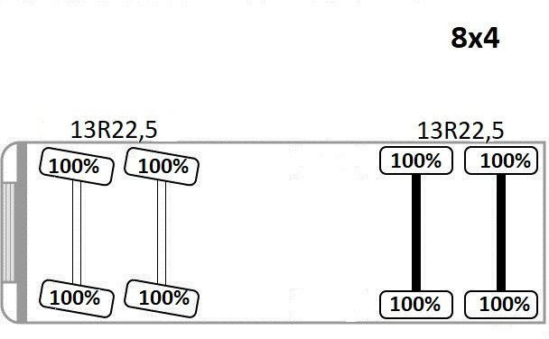 Camión volquete, Camión grúa Mercedes-Benz AROCS 3248 * KIPPER * 8x4 * TOPZUSTAND: foto 12 Camión volquete, Camión grúa Mercedes-Benz AROCS 3248 * KIPPER * 8x4 * TOPZUSTAND: foto 12