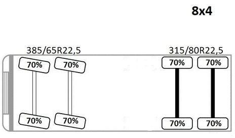 Camión volquete Volvo FMX 460 Kipper 6,40m + PALFINGER PK 18002 EH D: foto 13 Camión volquete Volvo FMX 460 Kipper 6,40m + PALFINGER PK 18002 EH D: foto 13