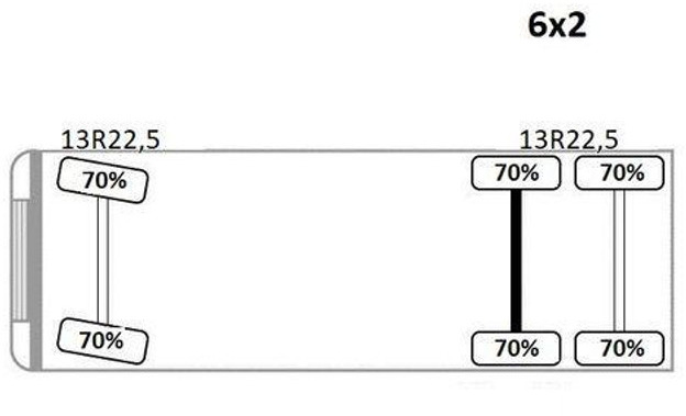 Camión caja abierta, Camión grúa Iveco Stralis 310 PRITSCHE: foto 14