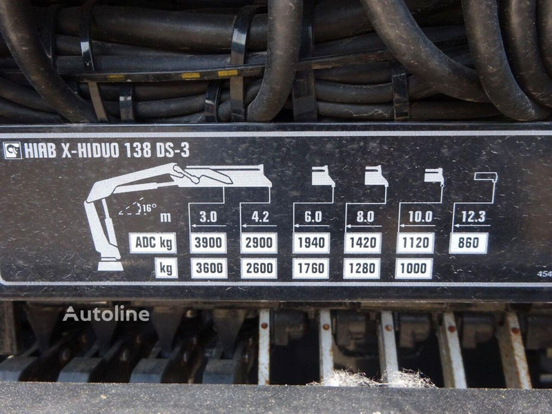 Leasing de MAN TGS 22.400 - 3 way tipper + crane MAN TGS 22.400 - 3 way tipper + crane: foto 16