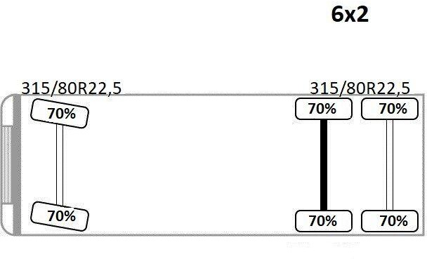 Camión multibasculante, Camión grúa Mercedes-Benz ACTROS 2541 ABROLLKIPPER EPSILON E140Z81 TOP: foto 13 Camión multibasculante, Camión grúa Mercedes-Benz ACTROS 2541 ABROLLKIPPER EPSILON E140Z81 TOP: foto 13