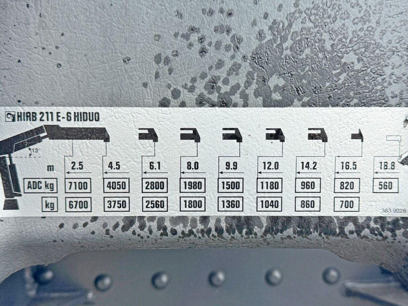 Camión caja abierta, Camión grúa Mercedes-Benz ACTROS 2636 * HIAB 211 E-6 HIDUO/FUNK *6x4: foto 8 Camión caja abierta, Camión grúa Mercedes-Benz ACTROS 2636 * HIAB 211 E-6 HIDUO/FUNK *6x4: foto 8