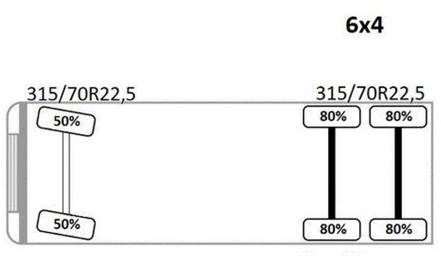 Camión caja abierta, Camión grúa Mercedes-Benz ACTROS 2641: foto 15 Camión caja abierta, Camión grúa Mercedes-Benz ACTROS 2641: foto 15