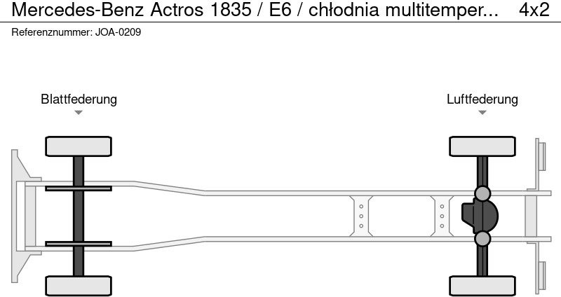 Mercedes-Benz Actros 1835 / E6 / chłodnia multitemperatura 19 Epal / NOWY MODE - Camión frigorífico: foto 2 Mercedes-Benz Actros 1835 / E6 / chłodnia multitemperatura 19 Epal / NOWY MODE - Camión frigorífico: foto 2