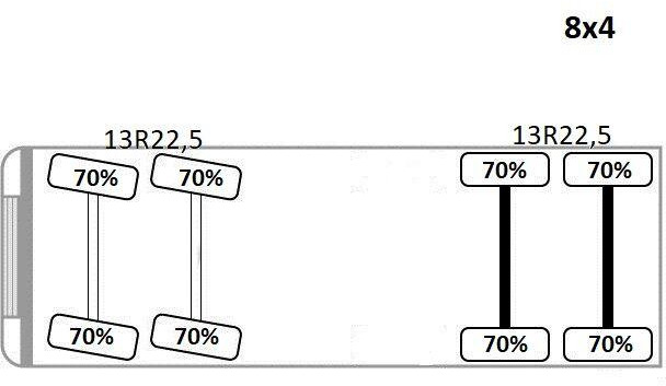 Camión caja abierta, Camión grúa Renault K 430 * PK 22002 - EH C+ FUNK * 8x4: foto 14 Camión caja abierta, Camión grúa Renault K 430 * PK 22002 - EH C+ FUNK * 8x4: foto 14