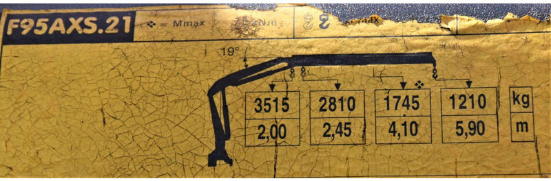 Camión volquete, Camión grúa Renault KERAX 420 DCI Kipper 6,30m+FASSI F95AXS.21+FUNK: foto 9