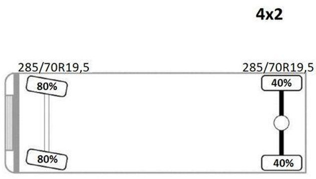 Leasing de Renault MIDLUM 220 DCI *KIPPER 3,80m * BORDMATIC Renault MIDLUM 220 DCI *KIPPER 3,80m * BORDMATIC: foto 11 Leasing de Renault MIDLUM 220 DCI *KIPPER 3,80m * BORDMATIC Renault MIDLUM 220 DCI *KIPPER 3,80m * BORDMATIC: foto 11
