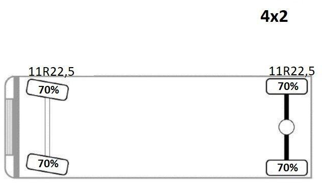 Camión caja abierta, Camión grúa Renault MIDLUM 220 DXI *PRITSCHE 7,35m * KRAN + FUNK: foto 13 Camión caja abierta, Camión grúa Renault MIDLUM 220 DXI *PRITSCHE 7,35m * KRAN + FUNK: foto 13