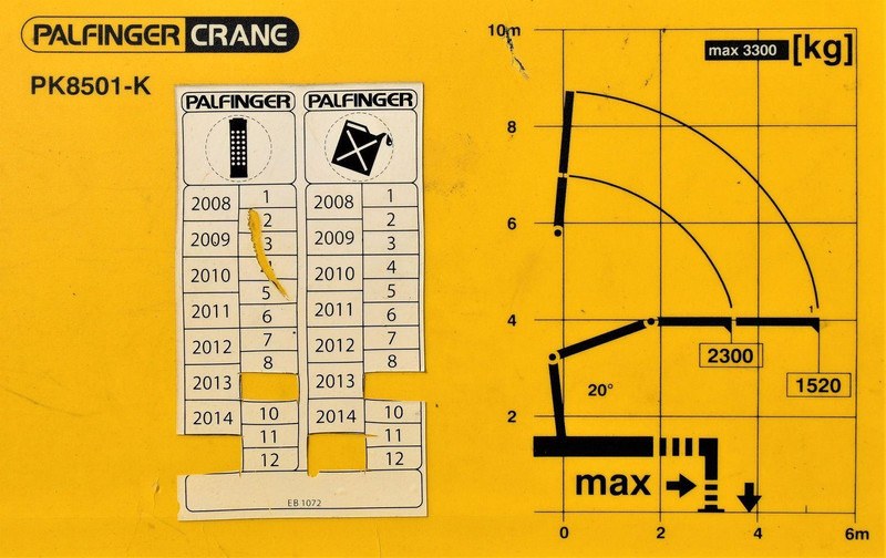 Leasing de Renault MIDLUM 270 DXI *TIPPER 3,50m *PK 8501-K/FUNK Renault MIDLUM 270 DXI *TIPPER 3,50m *PK 8501-K/FUNK: foto 8 Leasing de Renault MIDLUM 270 DXI *TIPPER 3,50m *PK 8501-K/FUNK Renault MIDLUM 270 DXI *TIPPER 3,50m *PK 8501-K/FUNK: foto 8