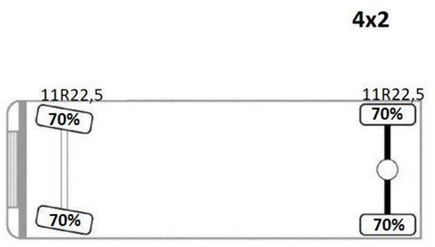 Leasing de Renault MIDLUM 270 DXI *TIPPER 3,50m *PK 8501-K/FUNK Renault MIDLUM 270 DXI *TIPPER 3,50m *PK 8501-K/FUNK: foto 14 Leasing de Renault MIDLUM 270 DXI *TIPPER 3,50m *PK 8501-K/FUNK Renault MIDLUM 270 DXI *TIPPER 3,50m *PK 8501-K/FUNK: foto 14