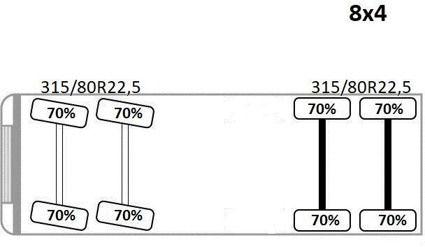 Camión volquete Volvo FM 370 Kipper 6,20 m + BORDMATIC / 8x4: foto 12 Camión volquete Volvo FM 370 Kipper 6,20 m + BORDMATIC / 8x4: foto 12