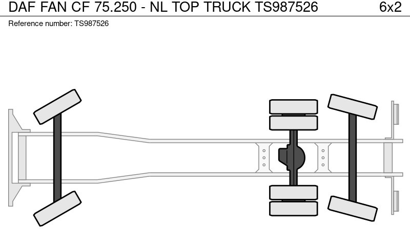 Camión de basura DAF FAN CF 75.250 - NL TOP TRUCK: foto 13