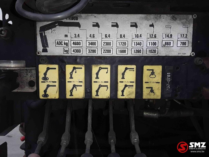 Hiab Occ Autolaadkraan Hiab 166 - 4 - Brazo para Equipo de manutención: foto 2 Hiab Occ Autolaadkraan Hiab 166 - 4 - Brazo para Equipo de manutención: foto 2