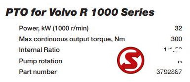 Volvo Occ Pto Volvo R1000 series - Hidráulica para Camión: foto 4 Volvo Occ Pto Volvo R1000 series - Hidráulica para Camión: foto 4
