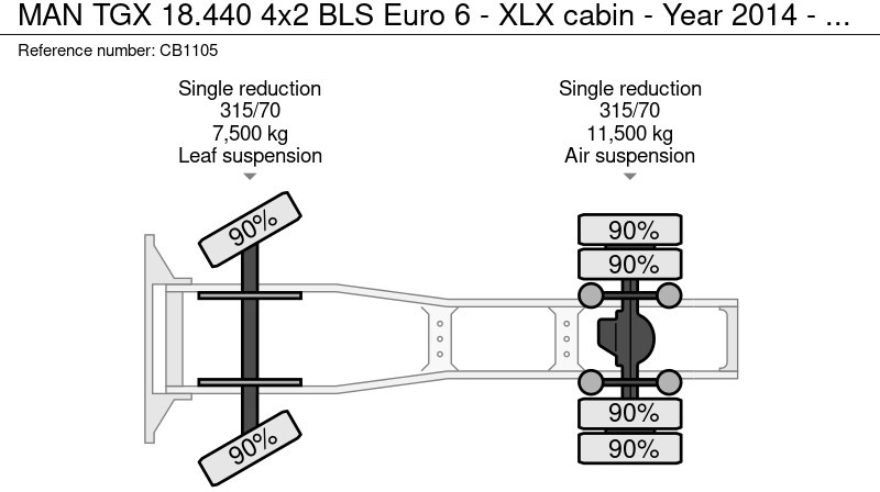 Cabeza tractora MAN TGX 18.440 4x2 BLS Euro 6  - XLX cabine - Bouwjaar 2014 - Smart Tacho - 2x Dieseltanks - Very good tyres: foto 17